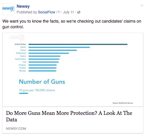 Newsy gun fact check