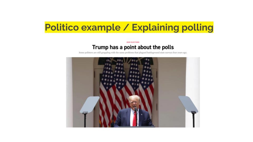 Politico Example \ explainign polling. "Trump has a point about the polls."