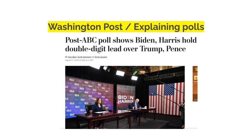 Washington Post / Explaining polls. Post-ABC polls shows Biden, Harris holds double-digit lead over Trump, Pence.